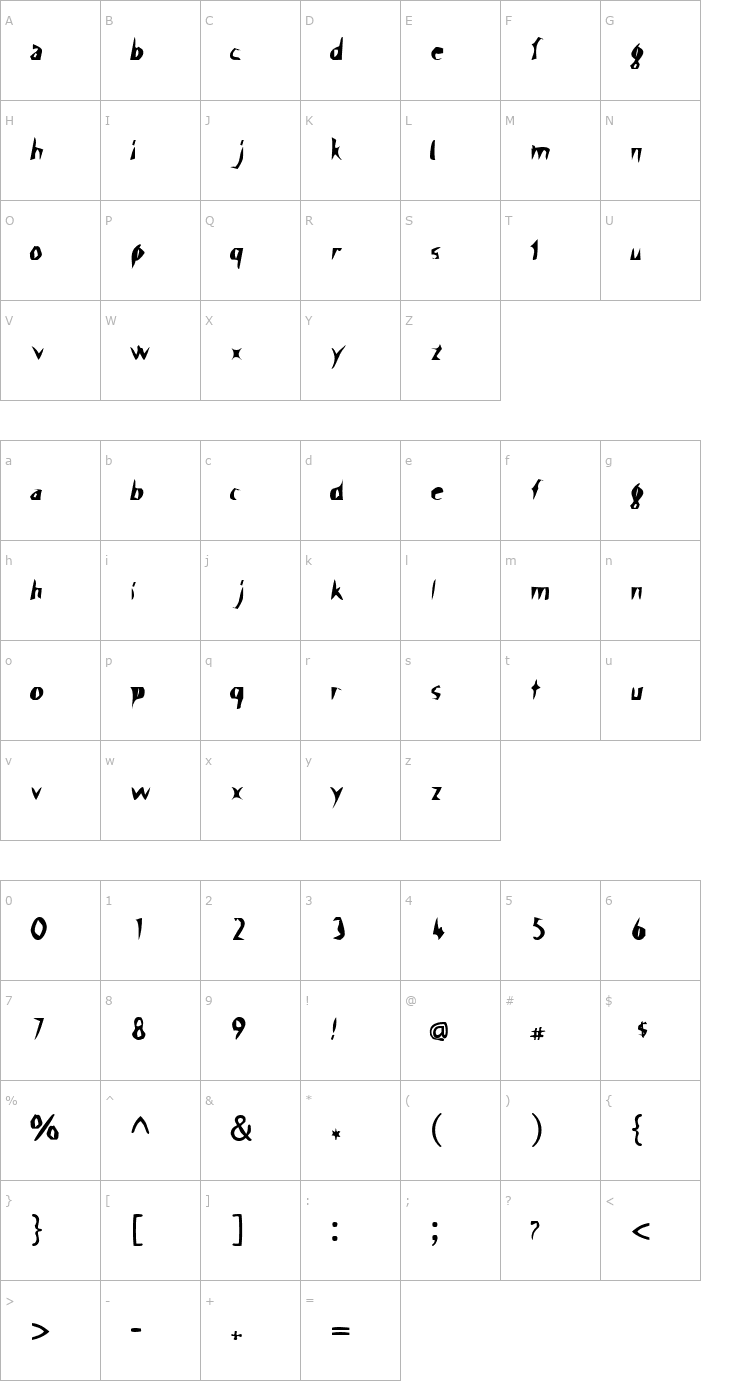 Character Map Scissor Cuts Font