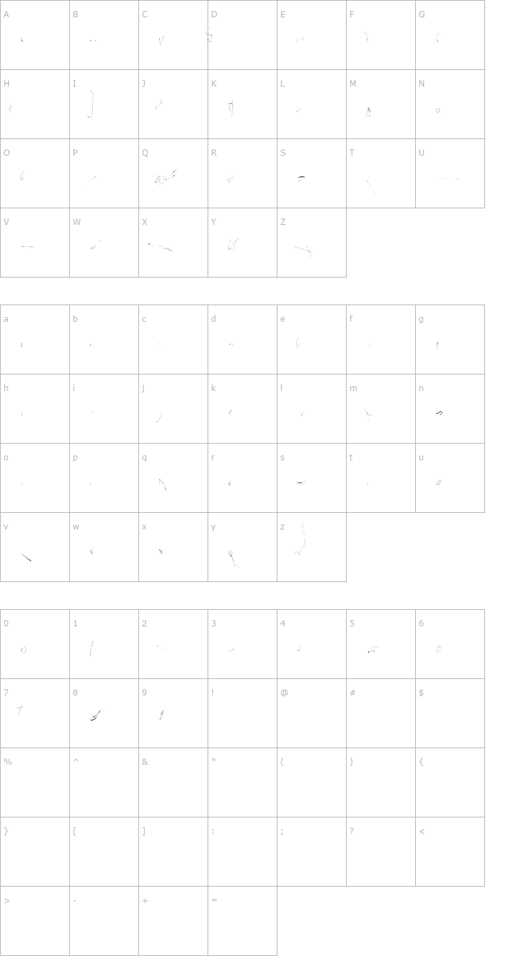 Character Map Sclerosisscript Font