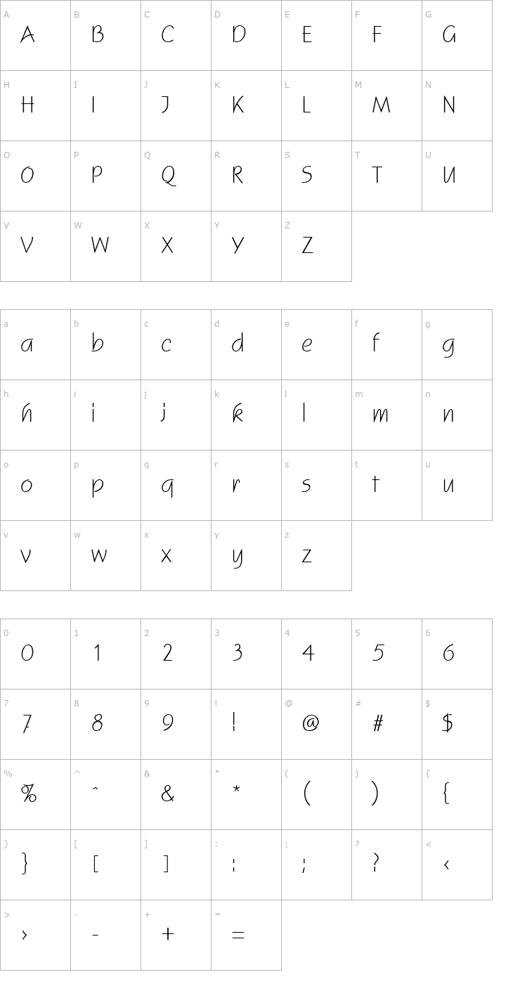 Character Map Scogin Font