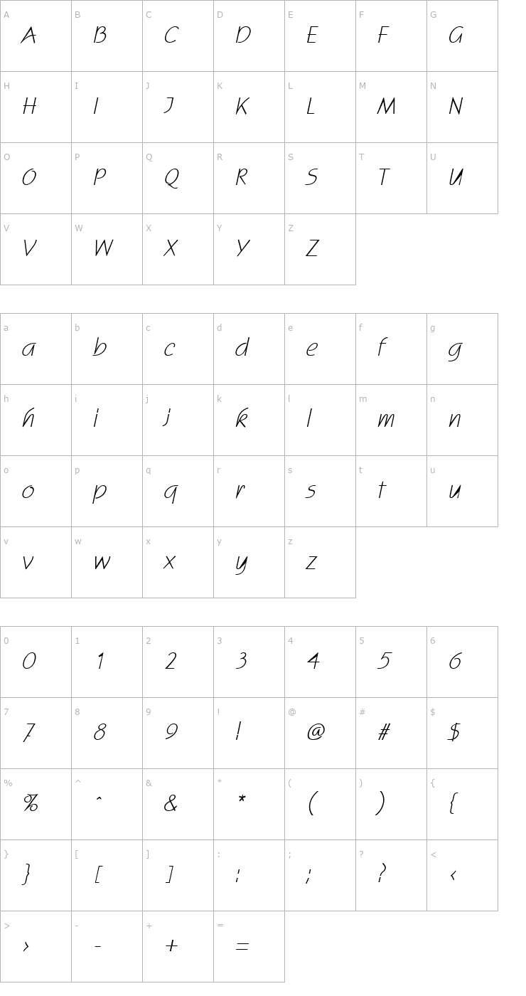 Character Map Scogin Italic Font