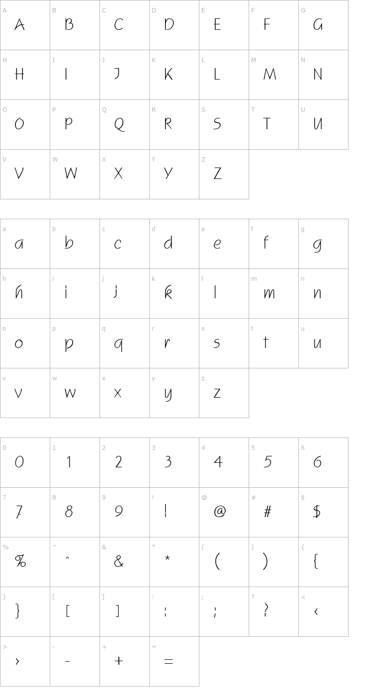 Character Map Scogin Regular Font