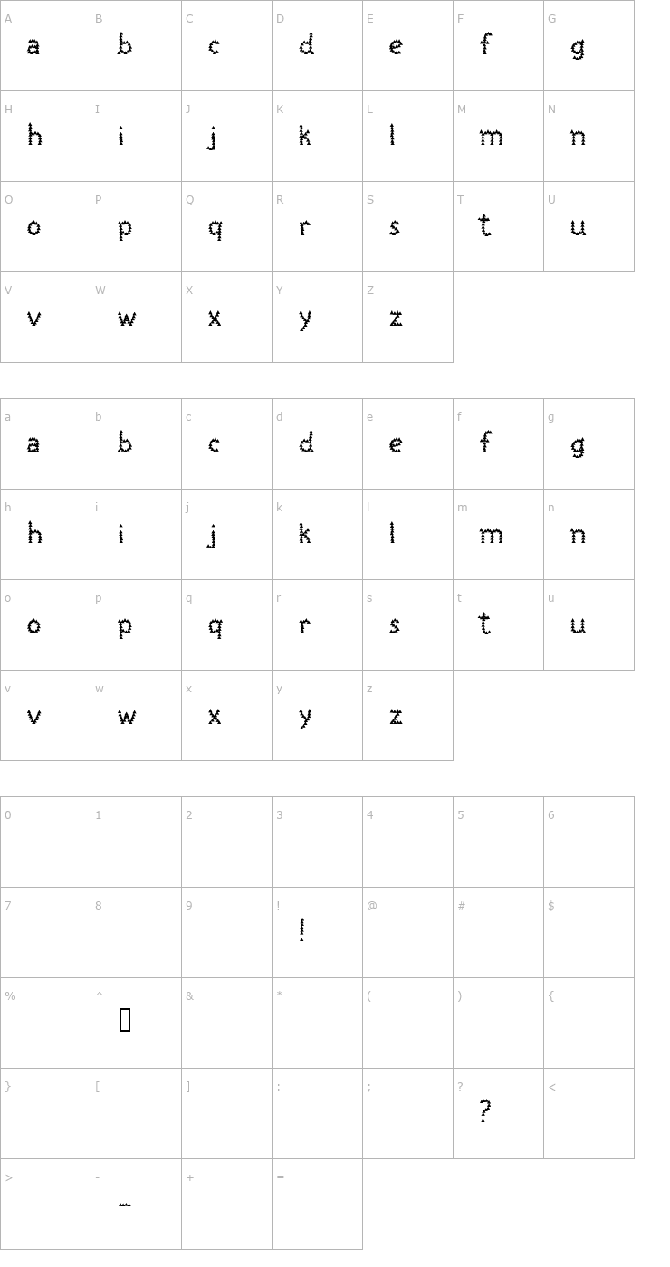 Character Map Scooter Boy Free Font