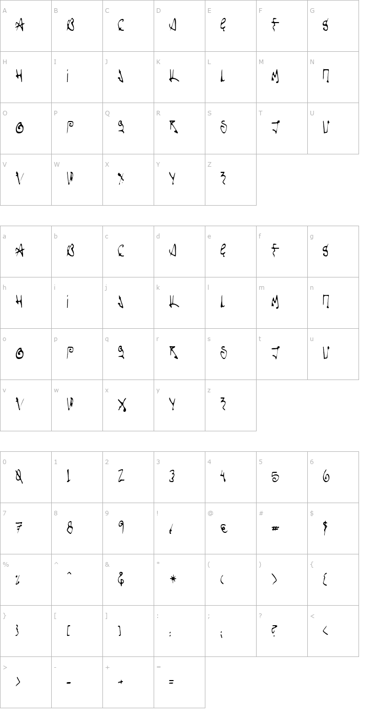 Character Map Scorpio A Font