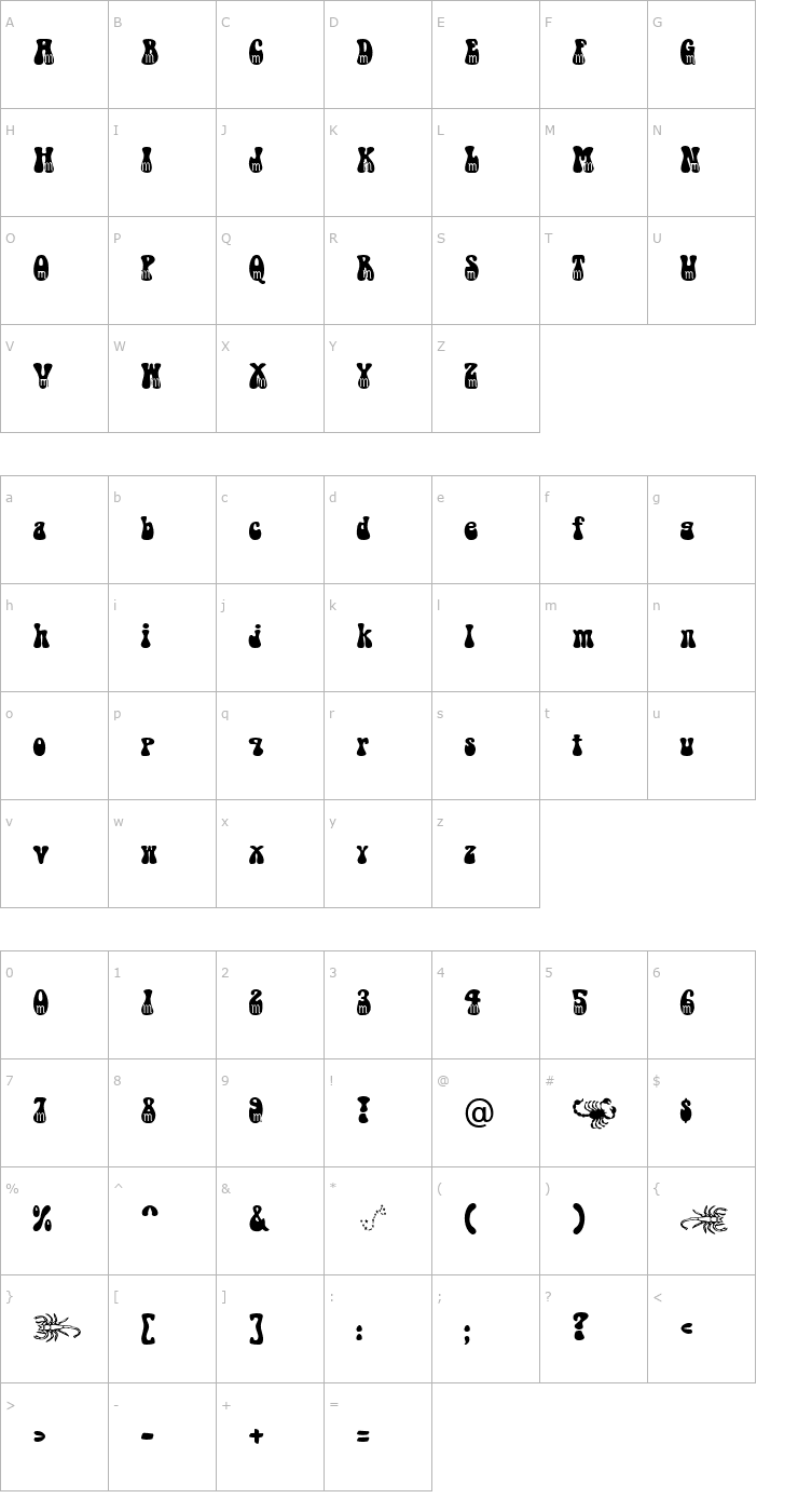 Character Map Scorpio Becker Font