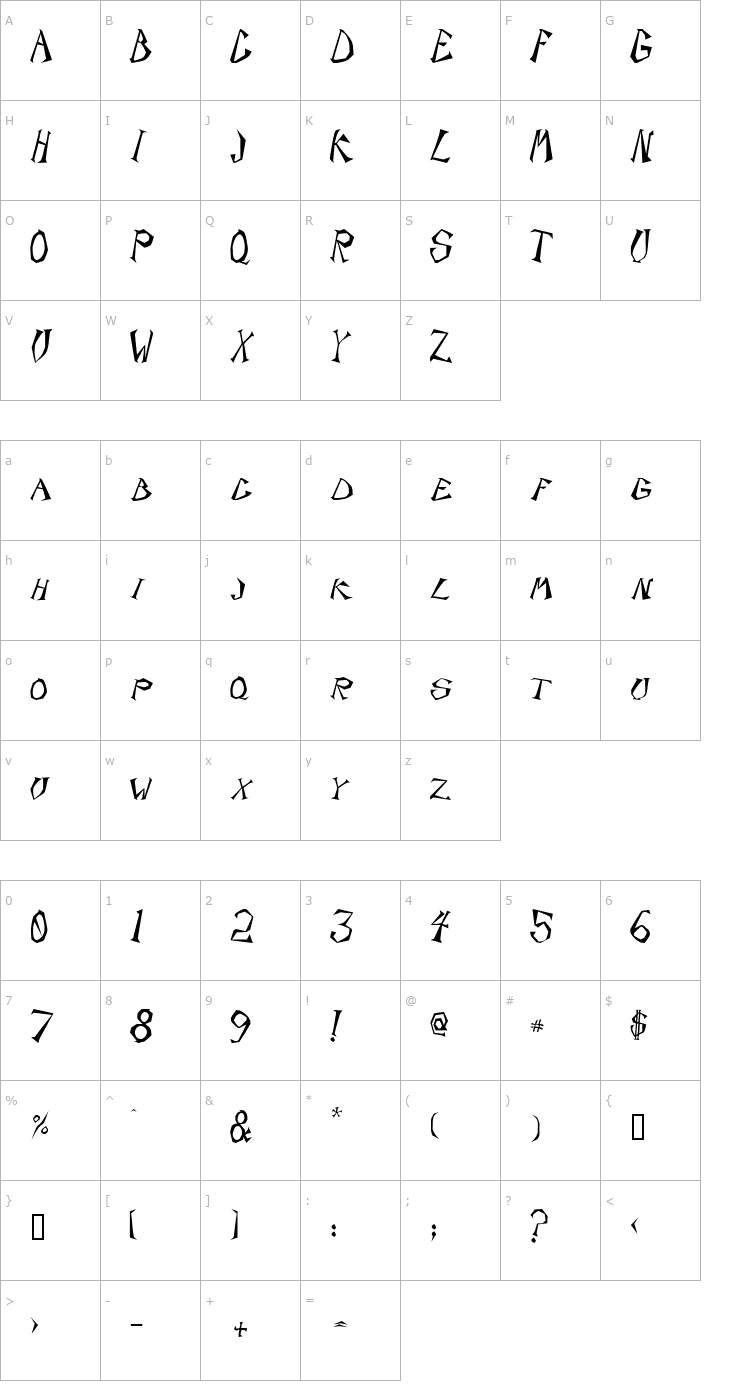 Character Map Scorpion Font