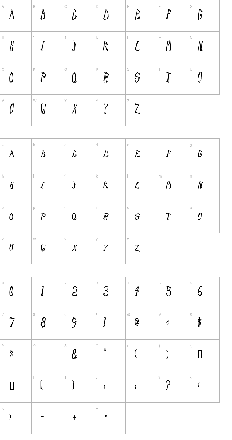 Character Map ScorpionCondensed Black Font