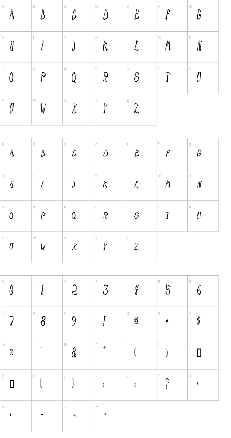 Character Map ScorpionCondensed Font