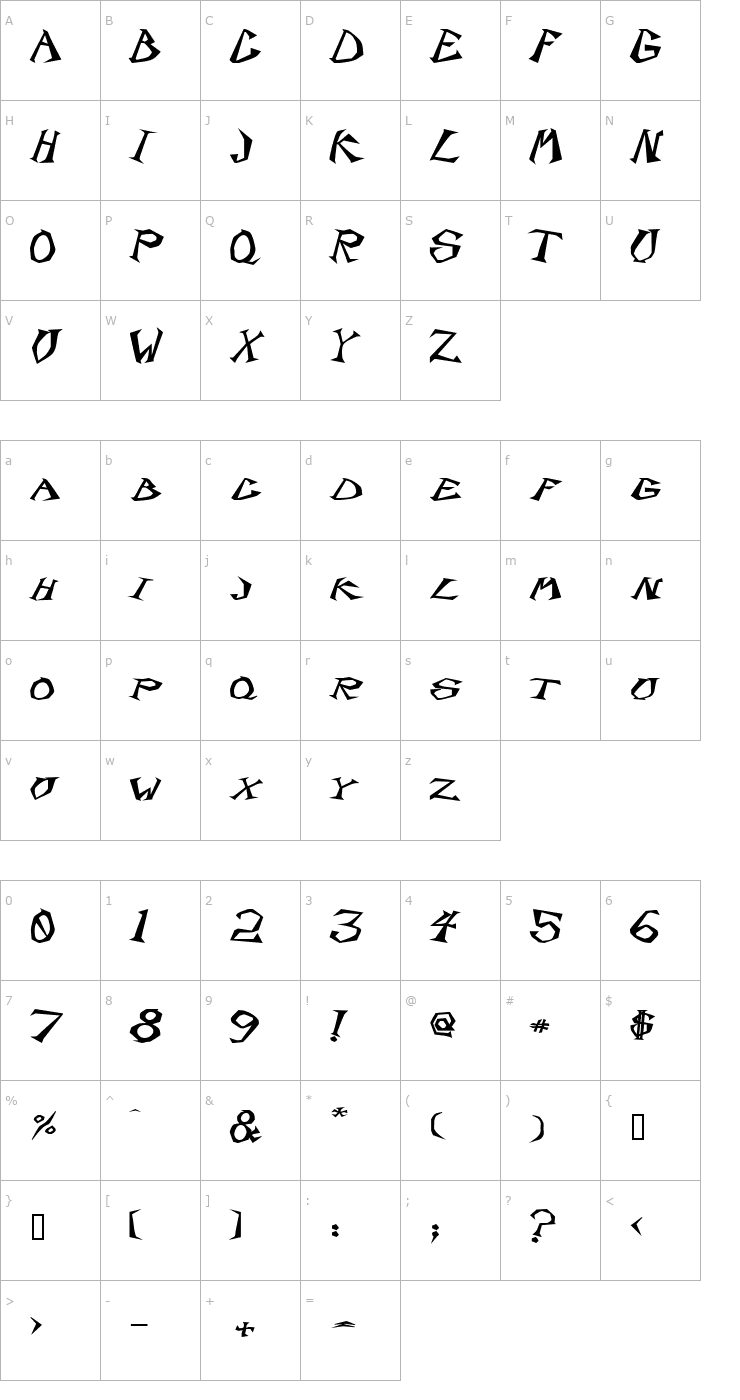Character Map ScorpionExtended Black Font