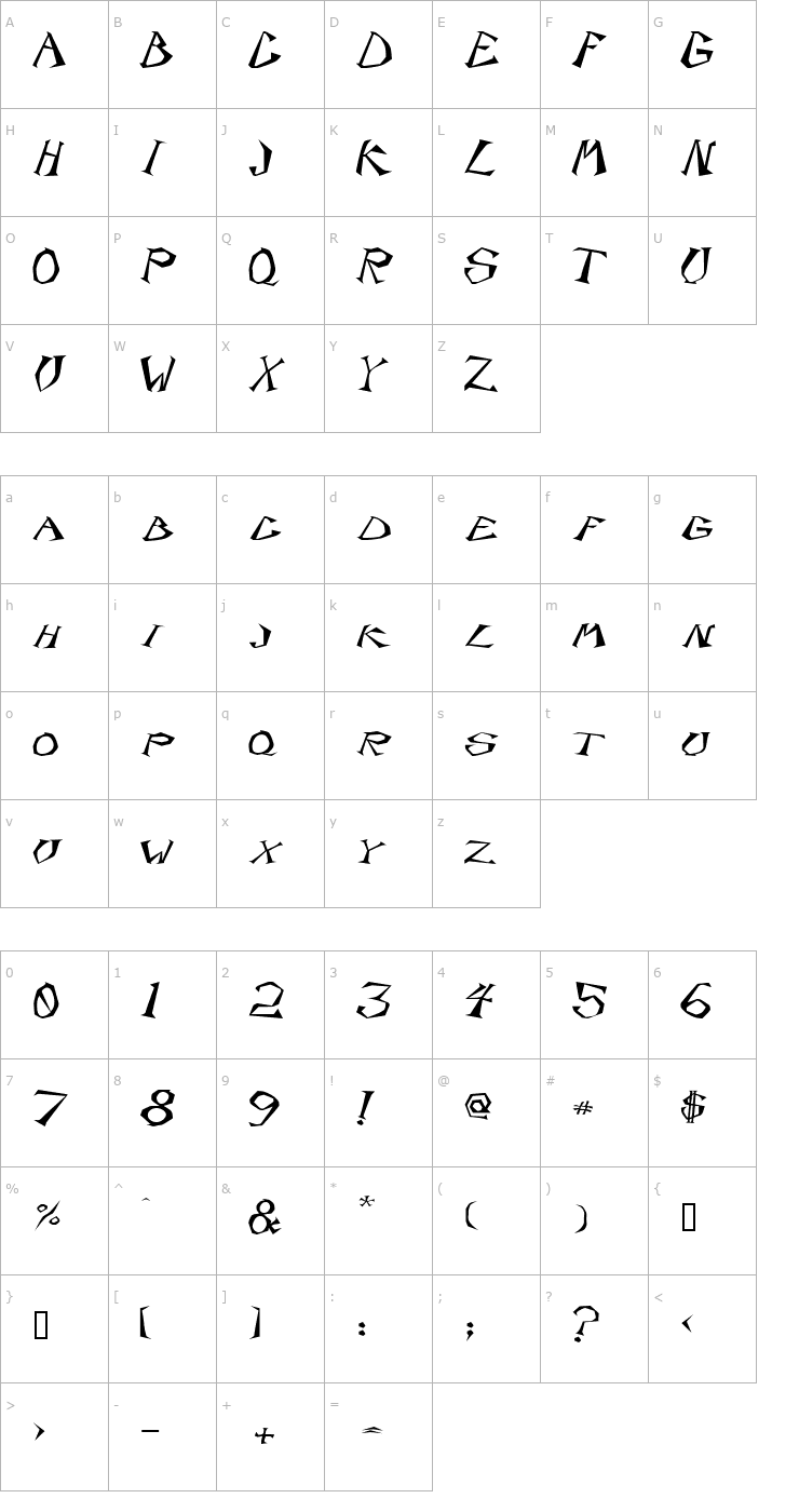 Character Map ScorpionExtended Font