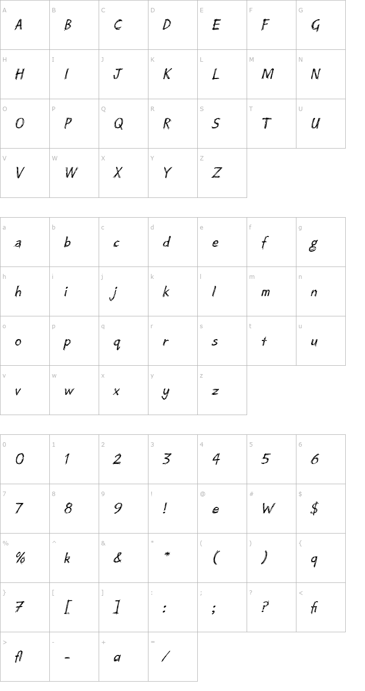 Character Map Scratch LET Plain1.0 Font