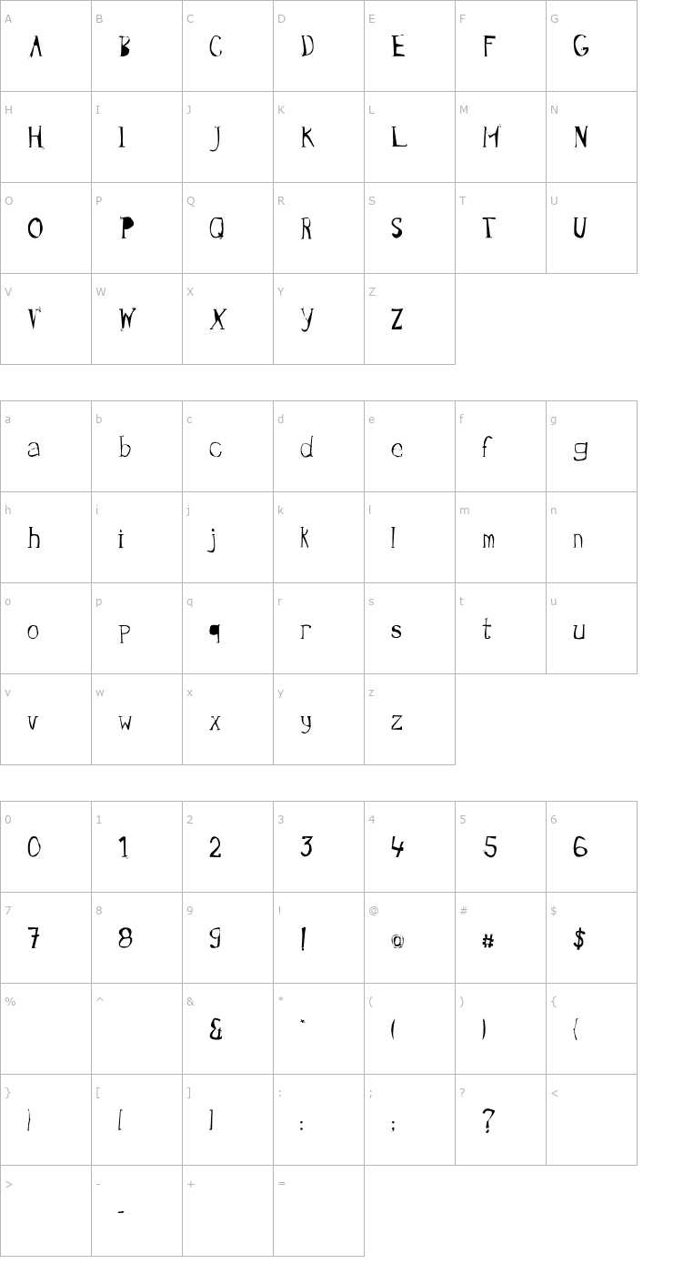 Character Map Scratch-Nsniff Font