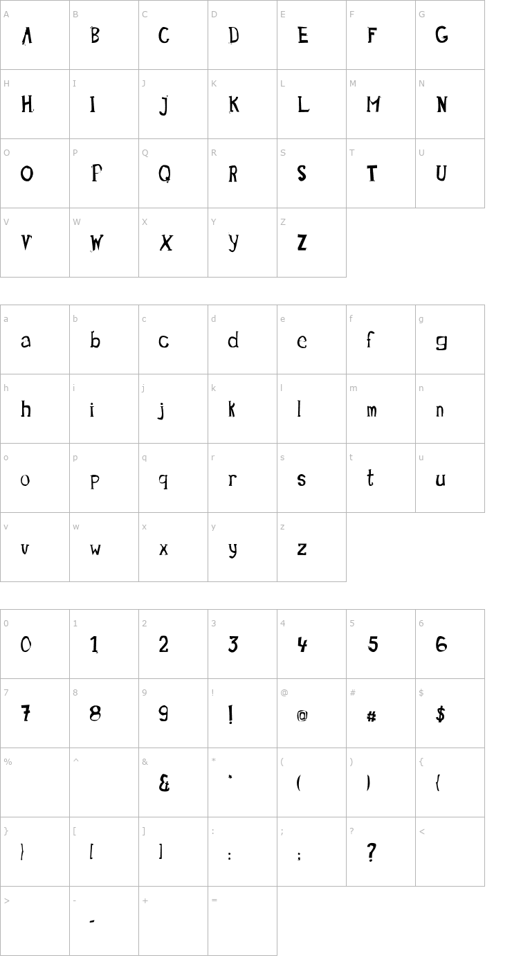 Character Map Scratch-NsniffBold Font
