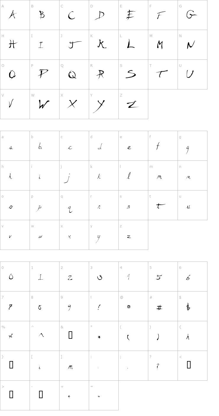 Character Map Scratchy Mess Font