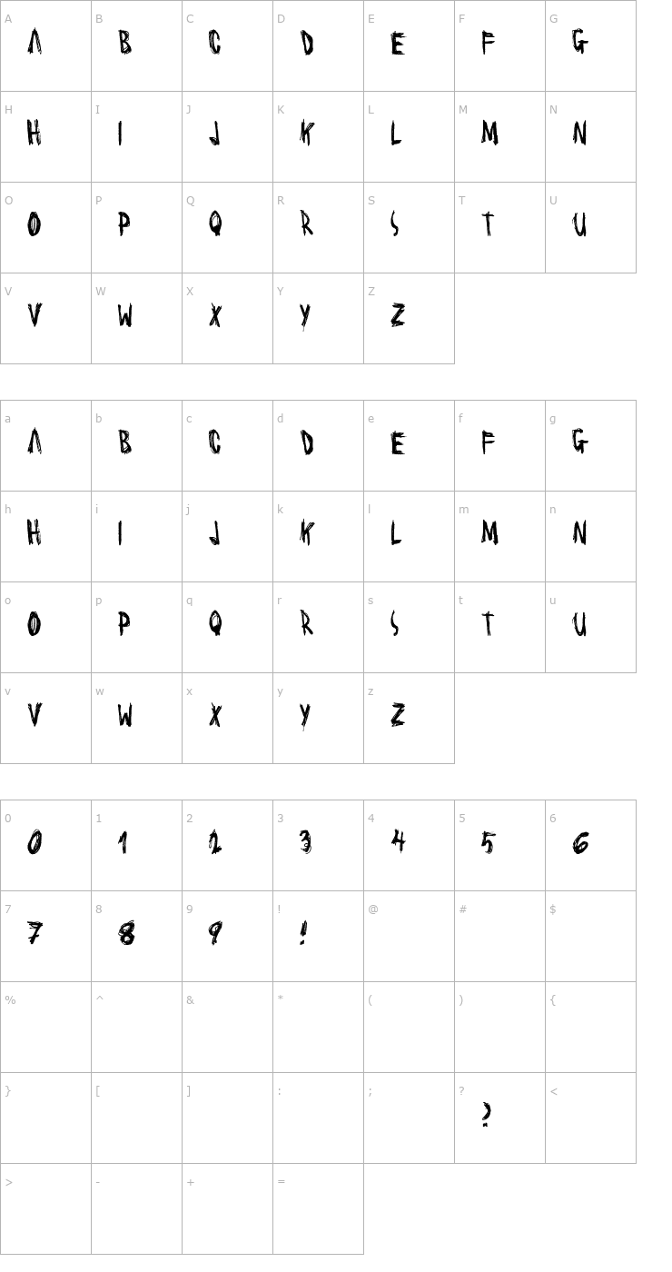 Character Map Scrawl Font