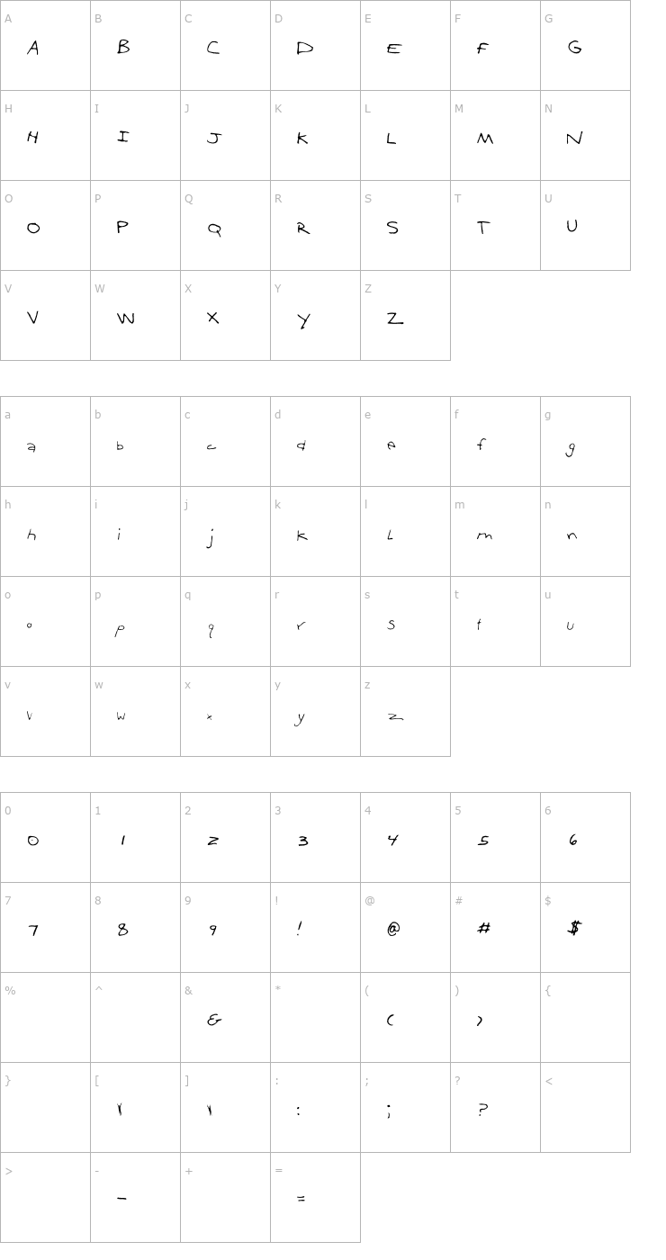 Character Map Scrawl OTF Font