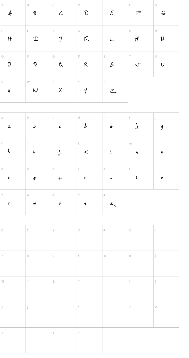 Character Map Scrawlies Font