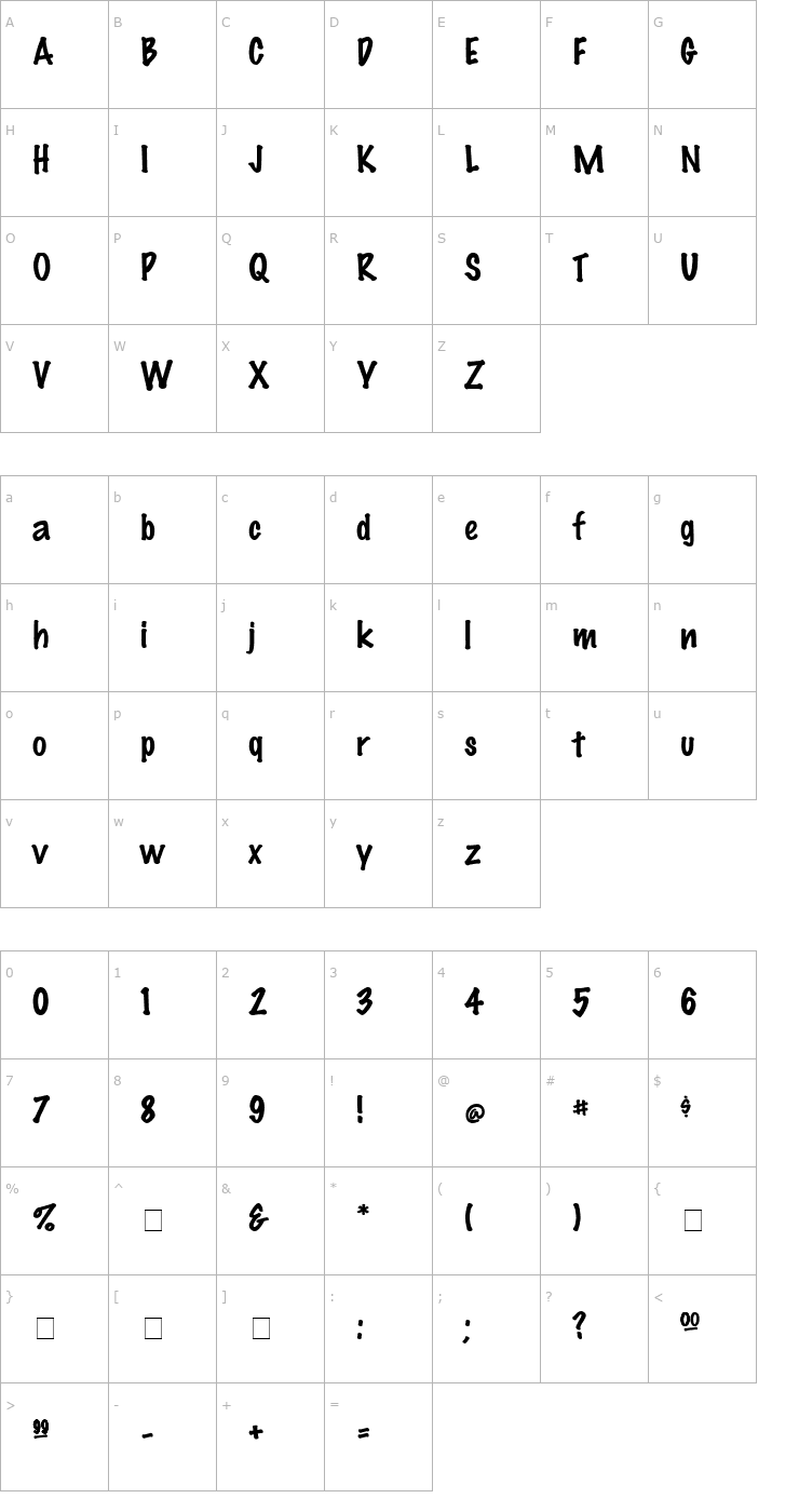 Character Map Scrawlin SSi Font