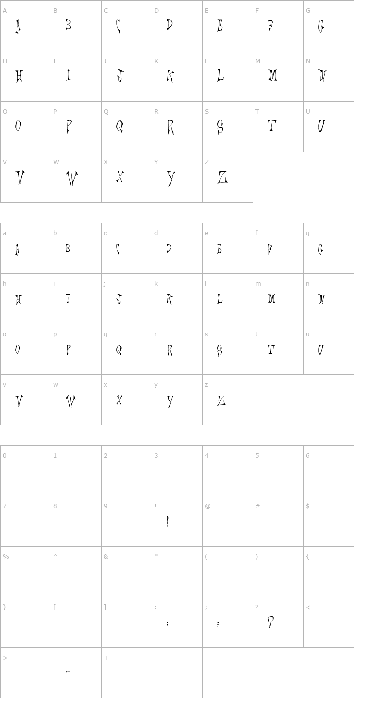 Character Map Scrawlings Font
