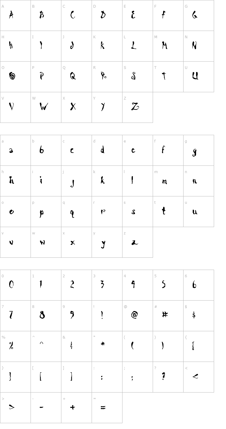 Character Map Scrawn AOE Font