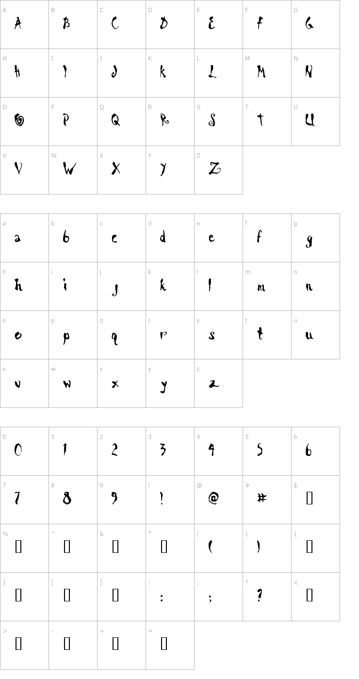 Character Map Scrawn Font