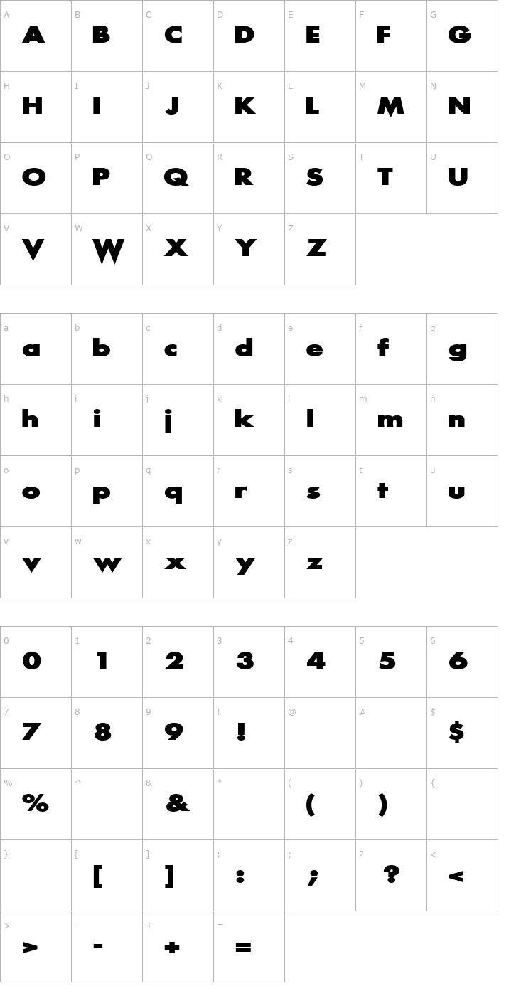 Character Map Scream Font