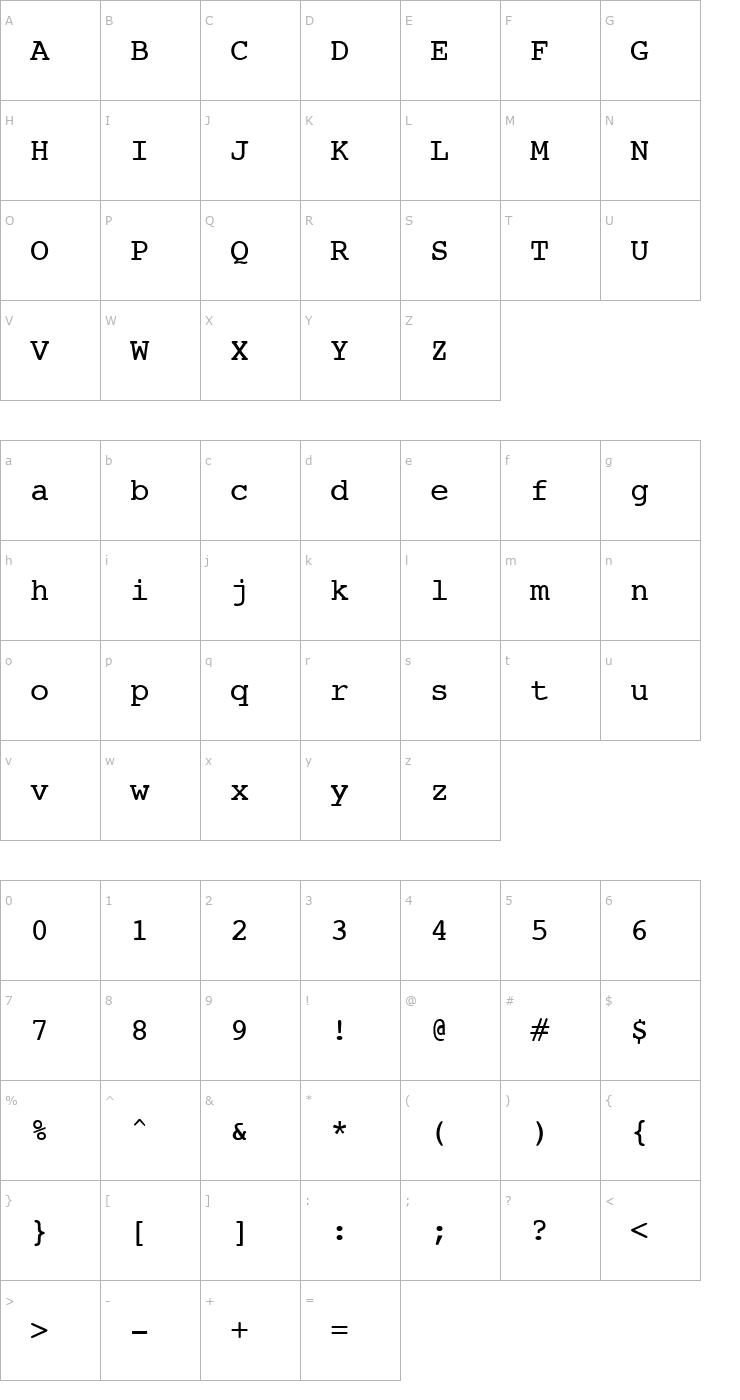 Character Map ScreenPlay Font