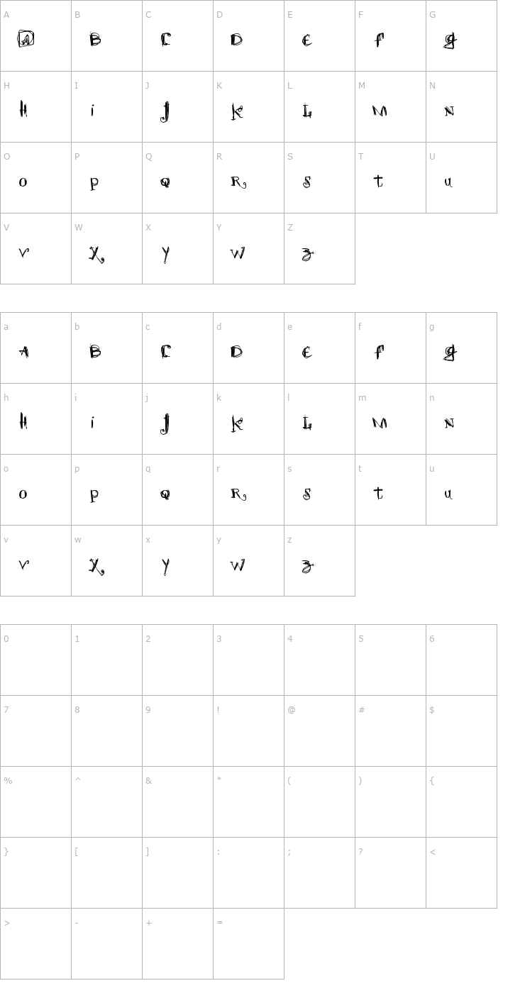 Character Map Scretch Font