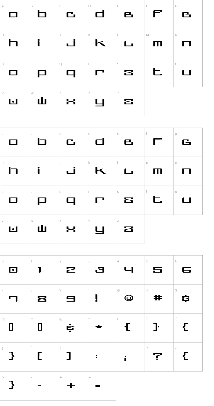 Character Map screw ups uprock Font