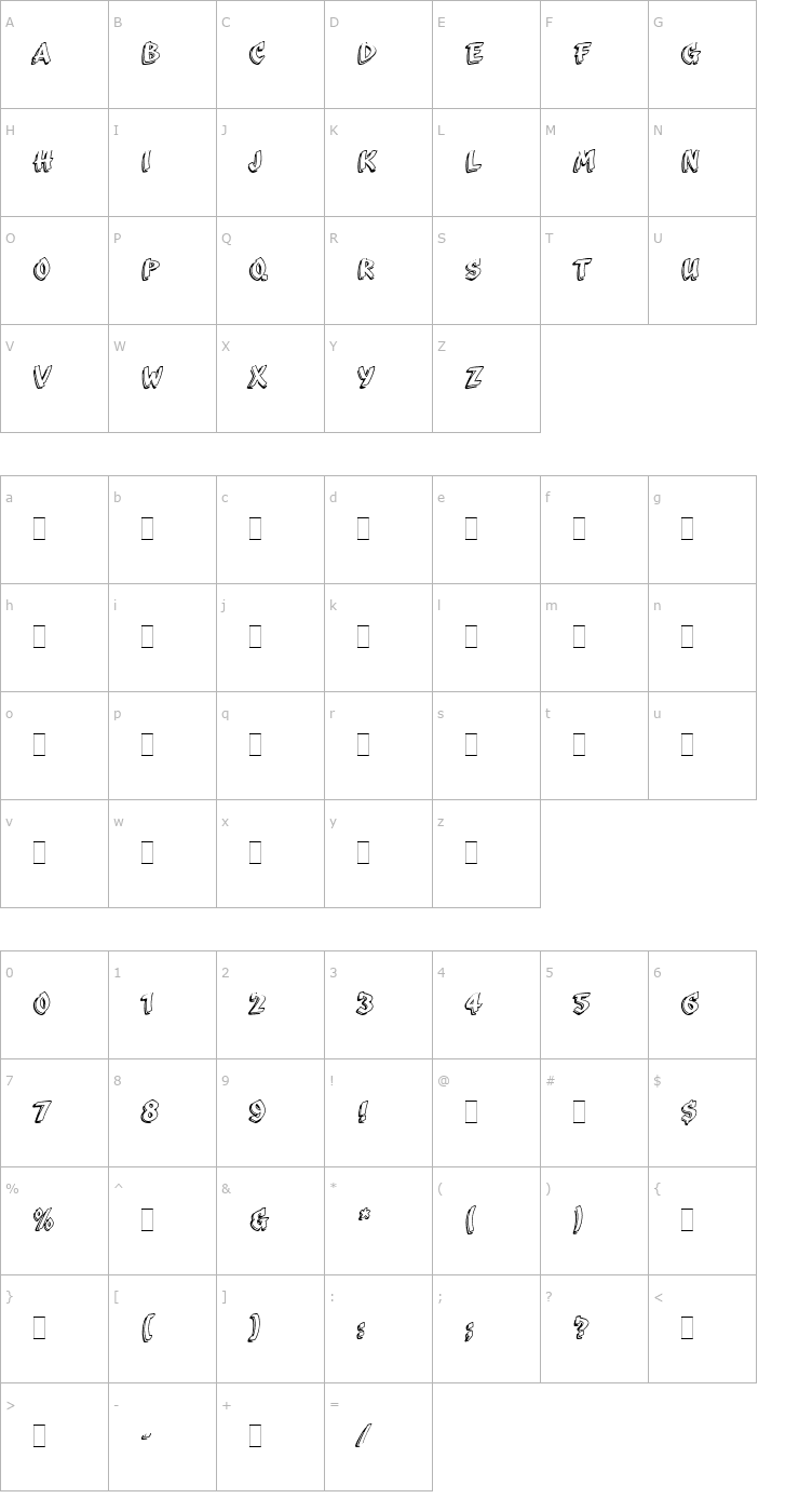 Character Map Scriba LET Plain1.0 Font