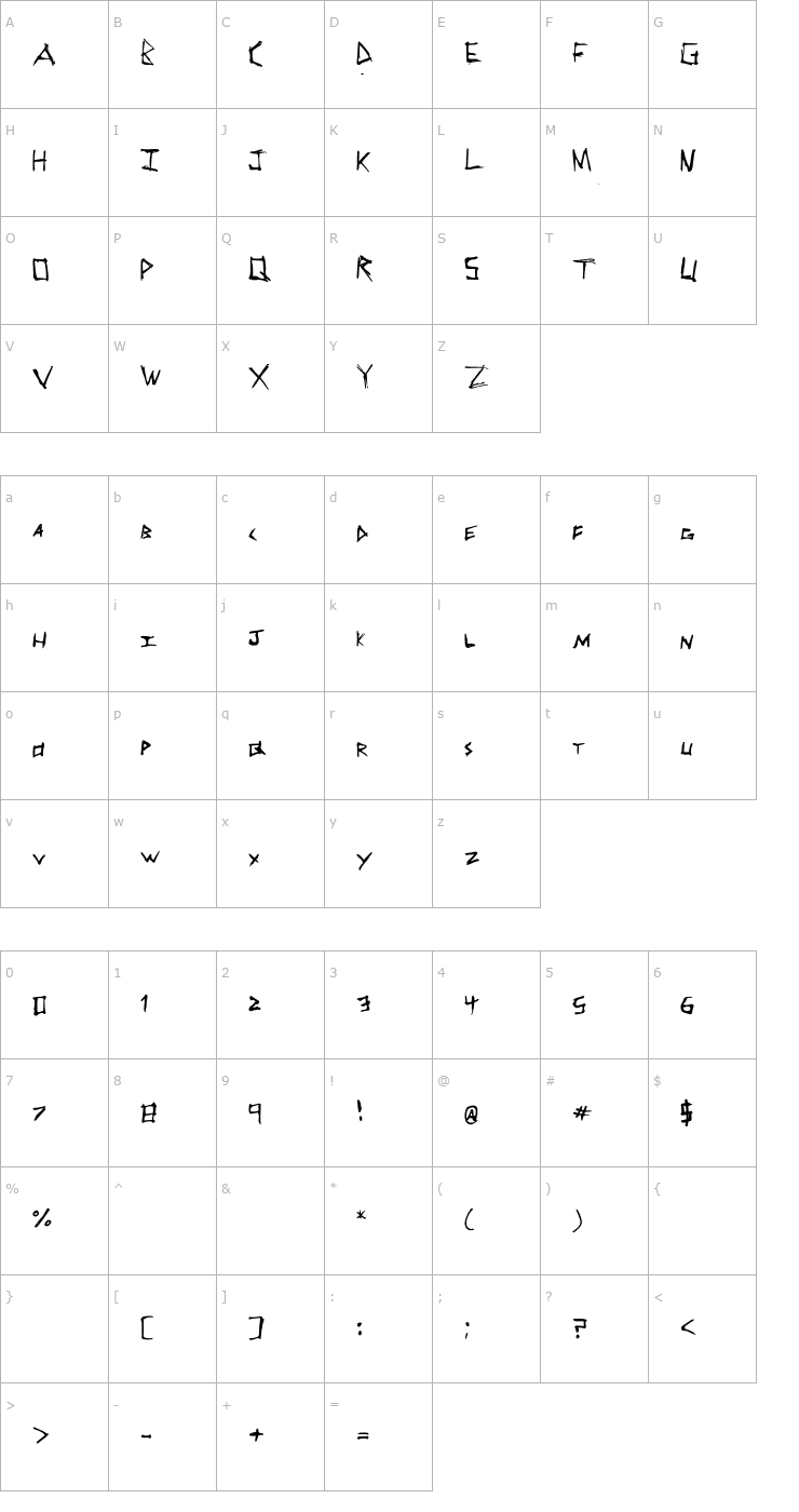 Character Map Scribble Font