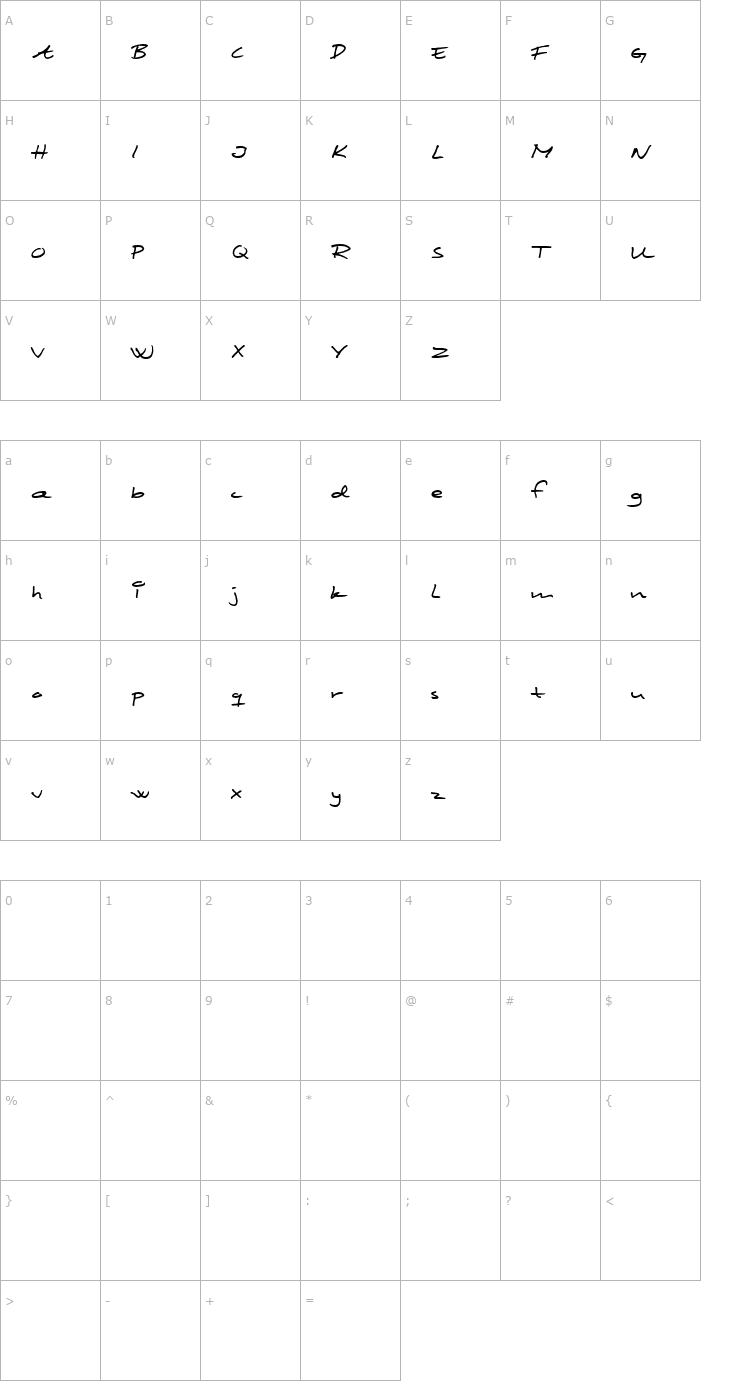 Character Map Scribbled Monkey Font