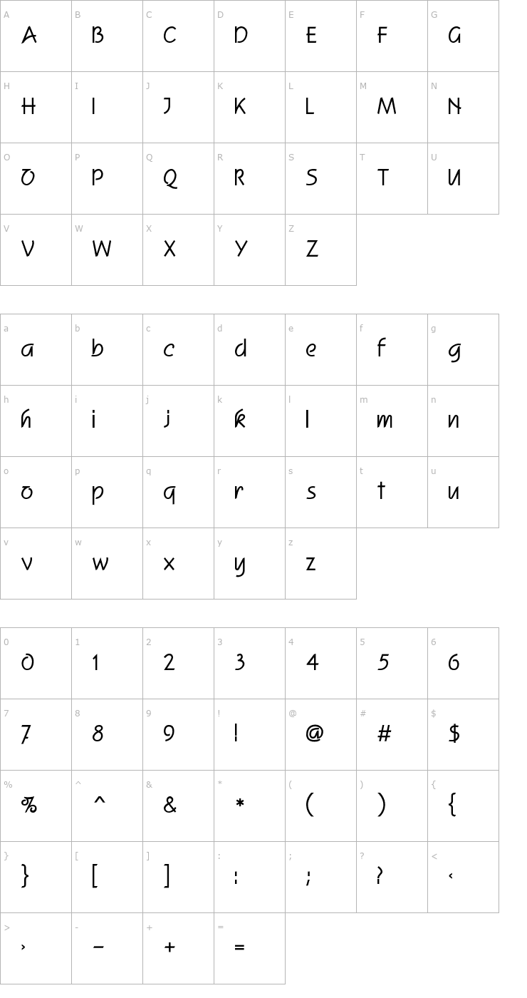 Character Map Scribe Bold Font