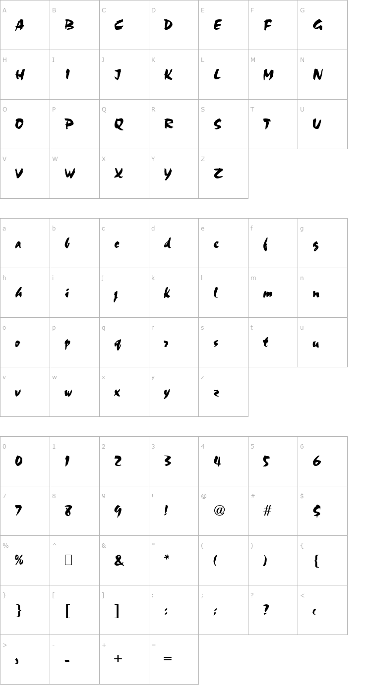 Character Map Script-C720-Bold Font
