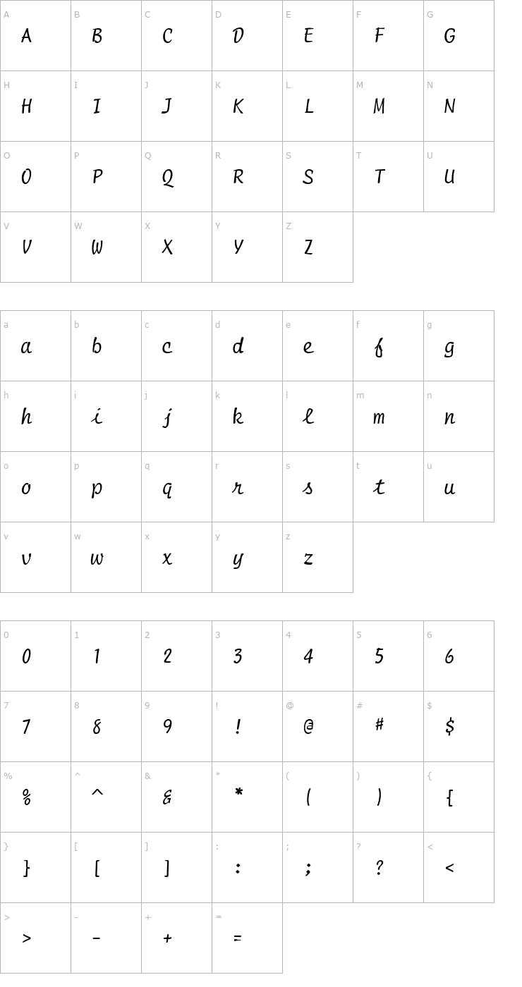 Character Map Script Mono Font