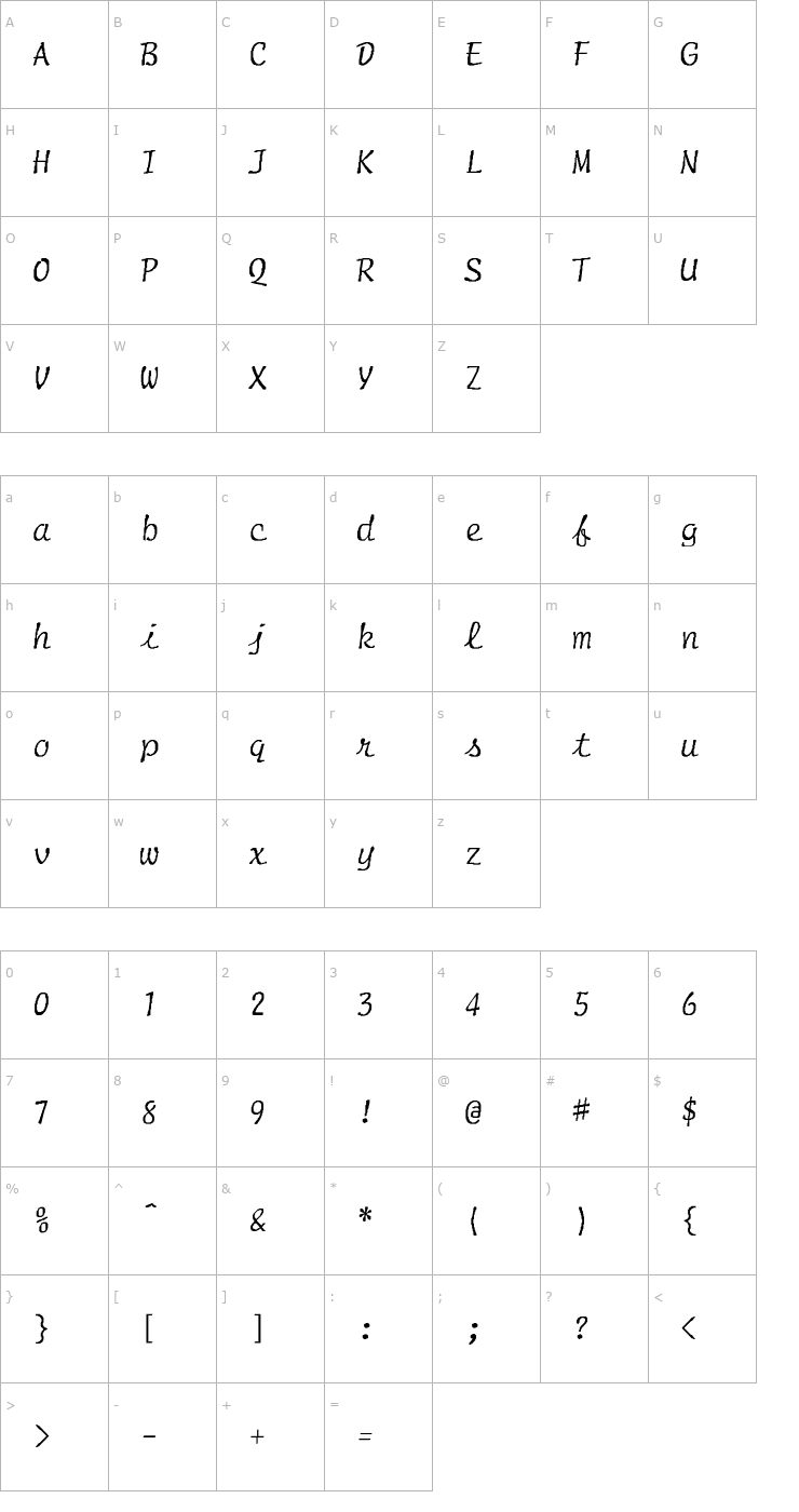 Character Map Script-Normal-I Font