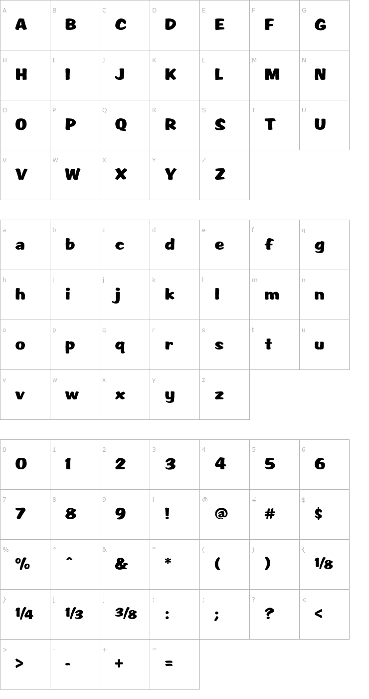 Character Map Script1 Rager Hevvy Font