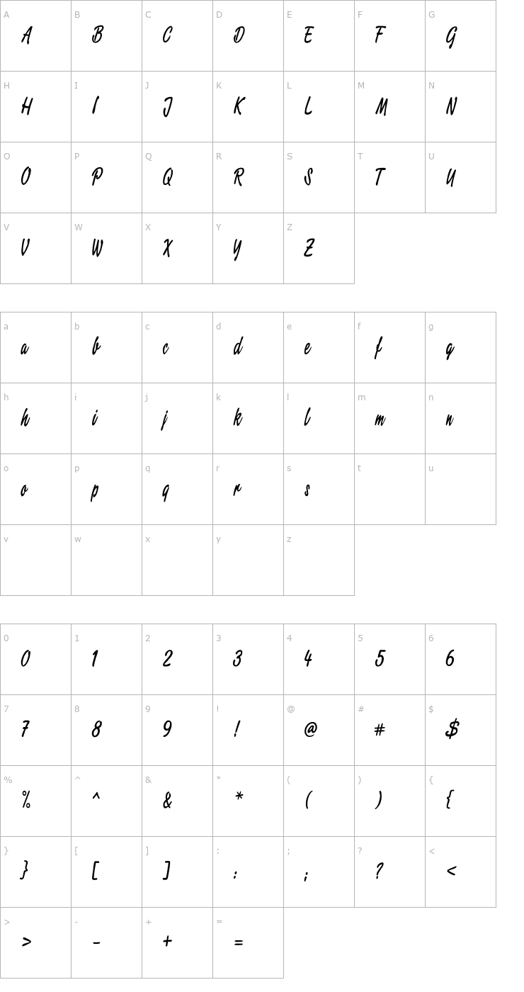 Character Map Script2 Condensed Font