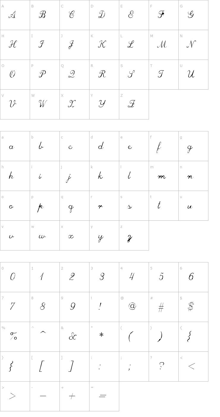 Character Map ScriptC Font