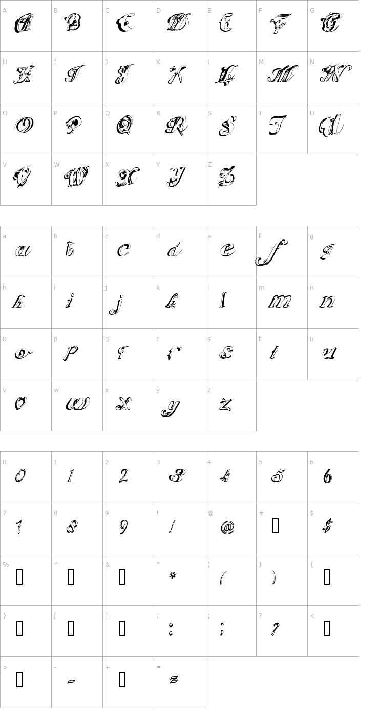 Character Map ScripteriaCola Font