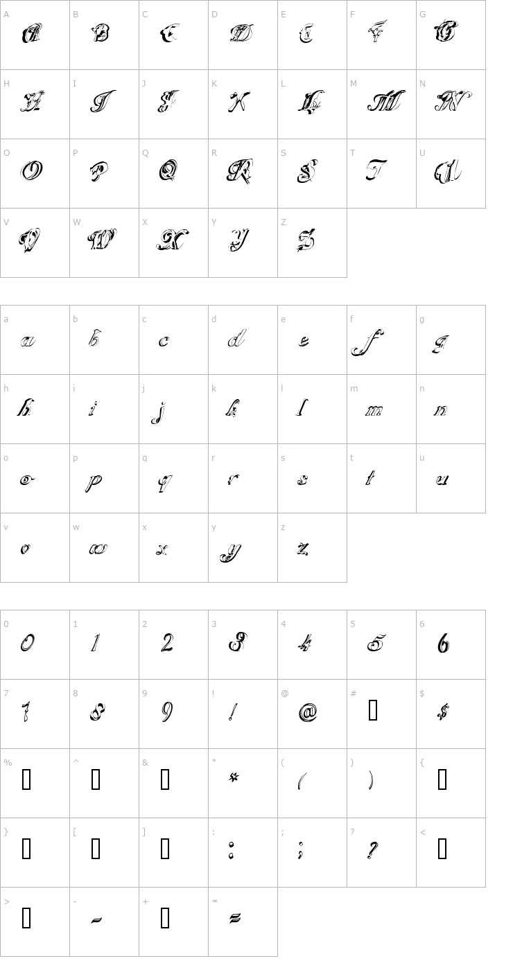 Character Map ScripteriaGummy Font