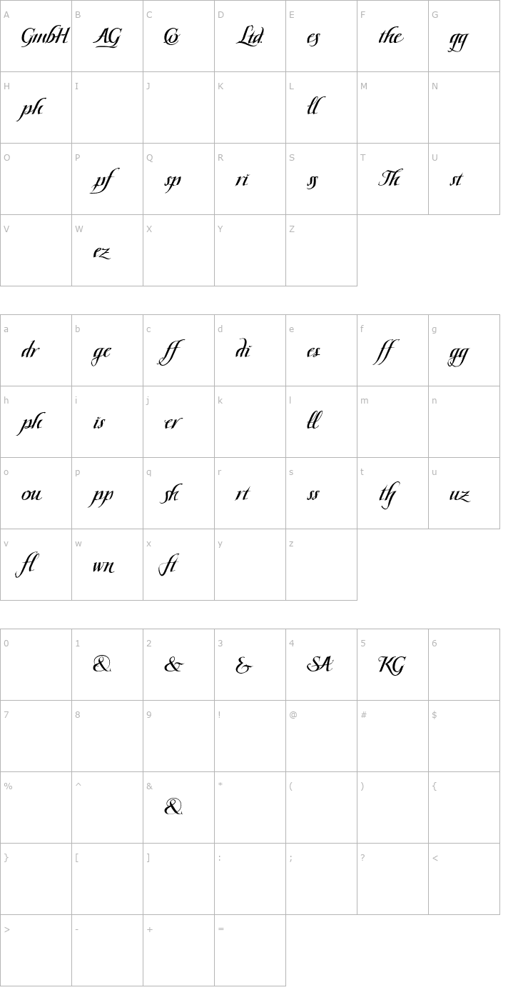 Character Map Scriptissimo Forte Ligature PDF Font