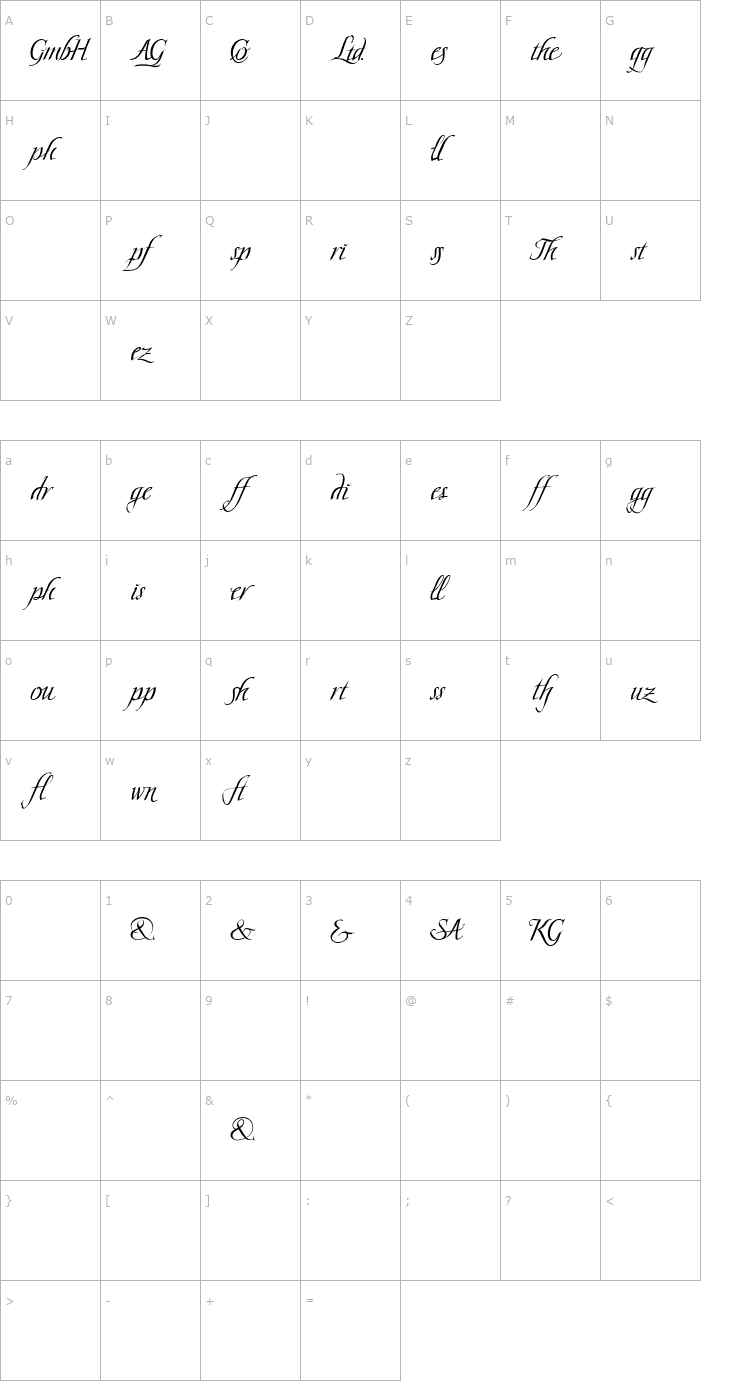 Character Map Scriptissimo Ligature PDF Font