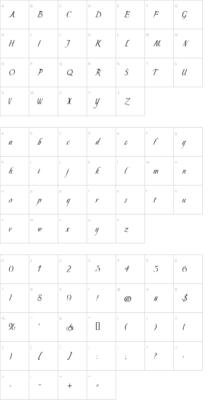Character Map Scriptissimo Middle Font
