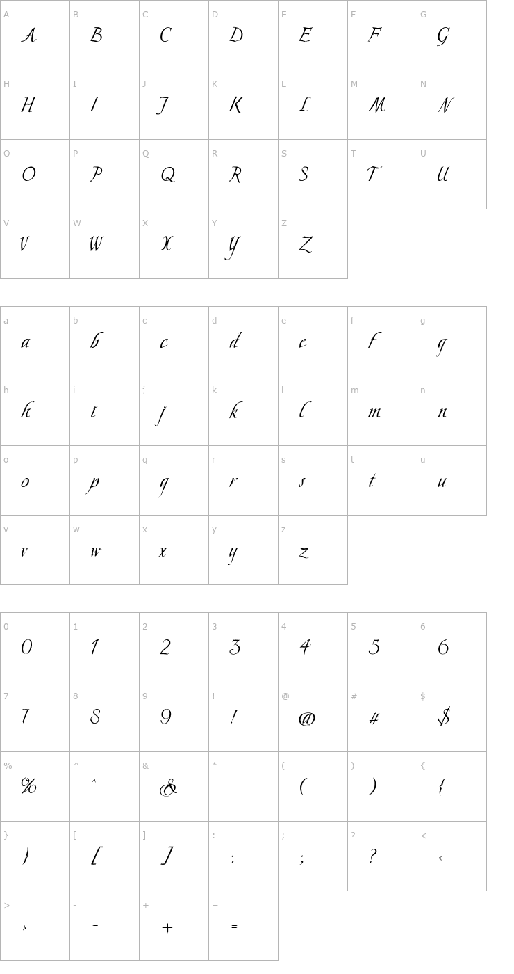 Character Map Scriptissimo Middle PDF Font