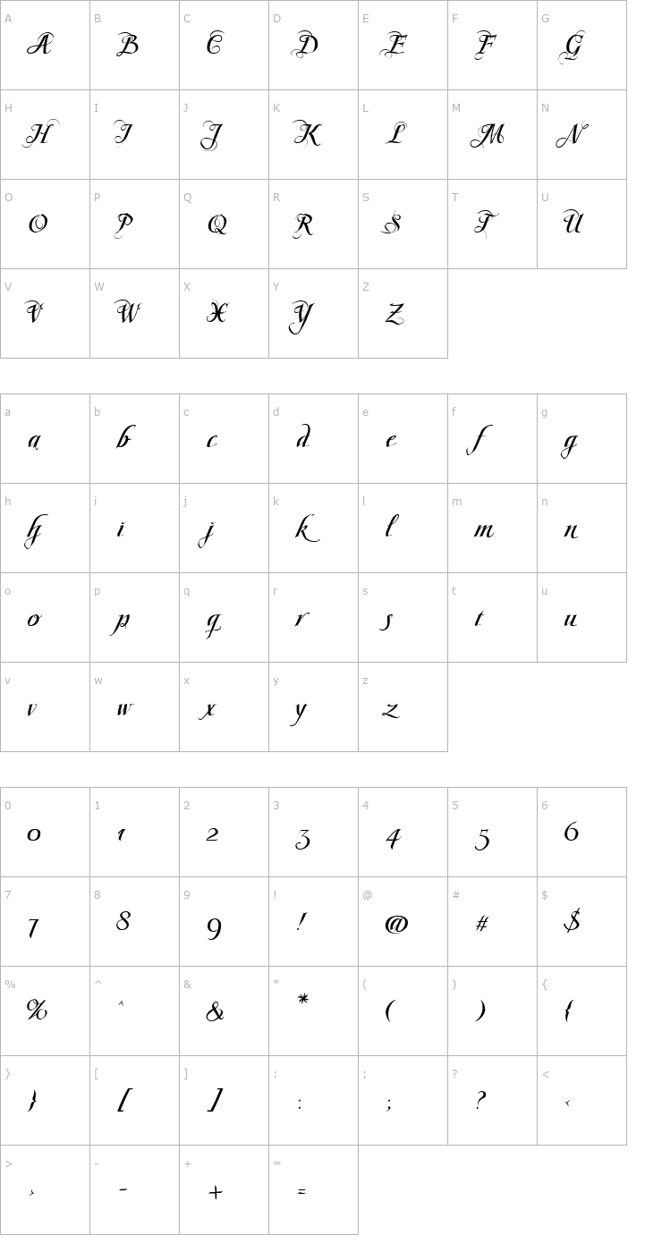 Character Map ScriptissimoForteSwirlsEnd Font