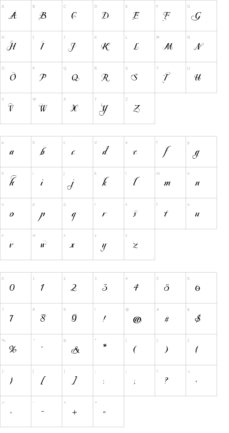 Character Map ScriptissimoForteSwirlsMiddle Font