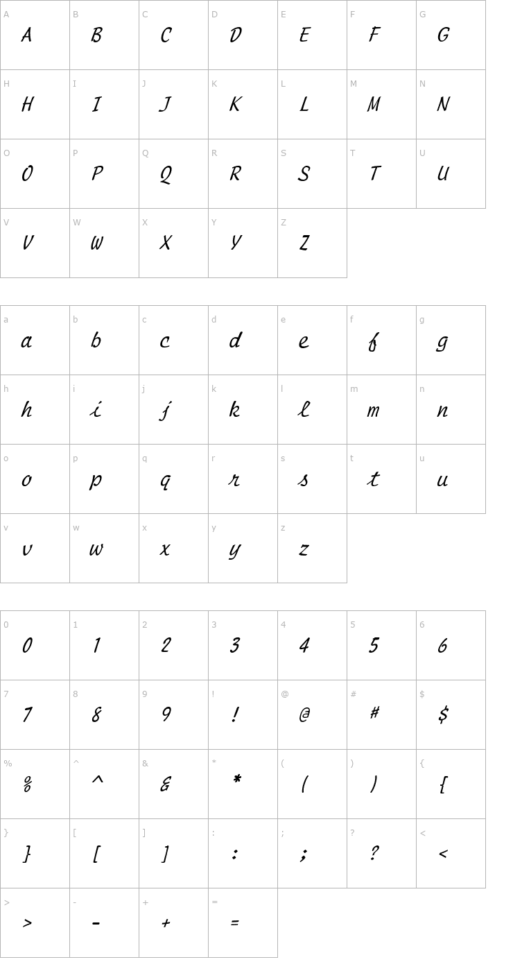 Character Map ScriptMono Italic Font