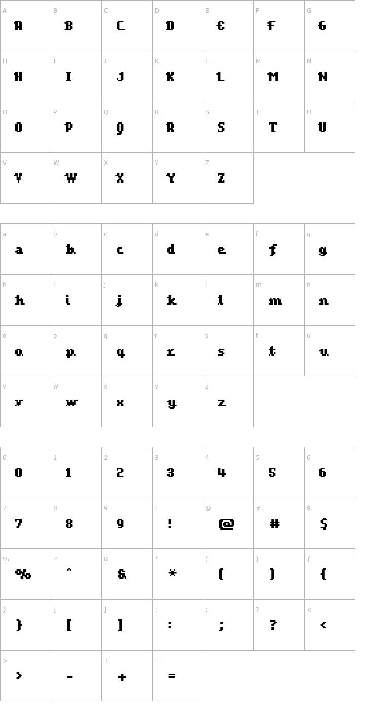 Character Map Scriptometer Font