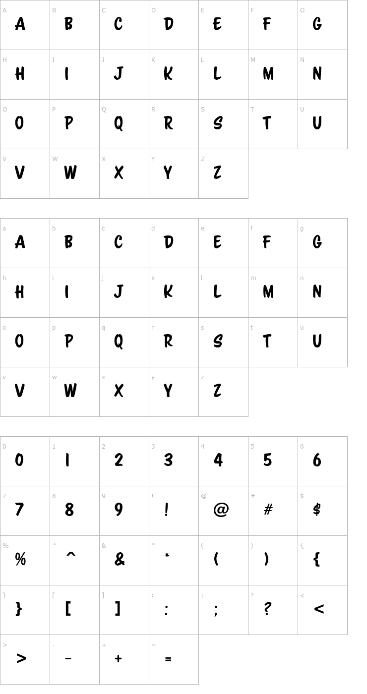 Character Map ScriptoramaMarkdownJF Font