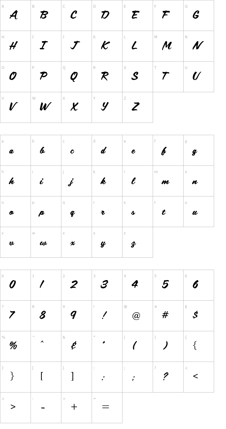 Character Map ScriptoramaTradeshowJF Font